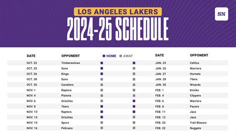 los angeles lakers basketball schedule 2023